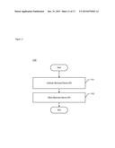 Motorized System with Position Calibration, Circuit Protection and     Detection of Motor Stoppage diagram and image