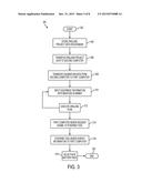 METHOD OF AND SYSTEM FOR DRILLING INFORMATION MANAGEMENT AND RESOURCE     PLANNING diagram and image