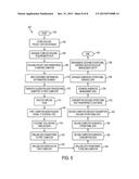 METHOD OF AND SYSTEM FOR DRILLING INFORMATION MANAGEMENT AND RESOURCE     PLANNING diagram and image