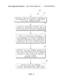 COATING FOR ISOLATING METALLIC COMPONENTS FROM COMPOSITE COMPONENTS diagram and image