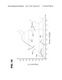 ORGANIC RANKINE CYCLE SYSTEM WITH LUBRICATION CIRCUIT diagram and image