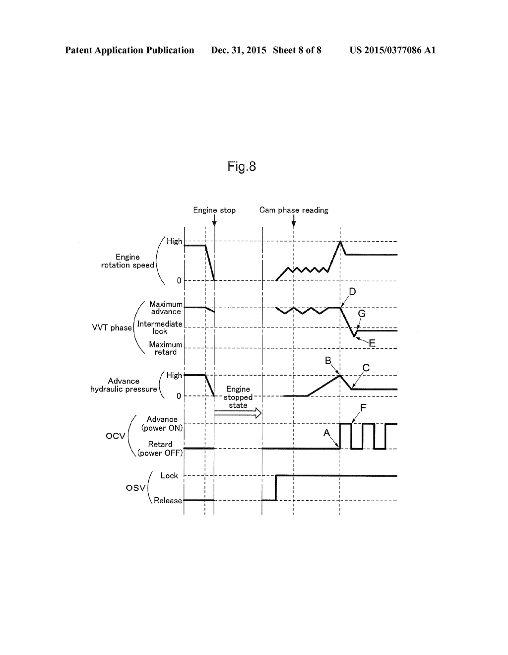 VALVE OPENING/CLOSING TIMING CONTROL DEVICE - diagram, schematic, and image 09