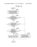 CONTROL DEVICE FOR OIL PUMP diagram and image