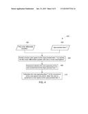 METHODS AND SYSTEMS TO OPERATE A WIND TURBINE SYSTEM diagram and image