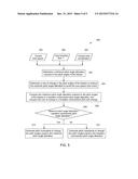 METHODS AND SYSTEMS TO OPERATE A WIND TURBINE SYSTEM diagram and image