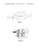 TWO STAGE PUMP, PARTICULARLY PROVIDED AS MAIN PUMP FOR SUPPLYING AN     AIRCRAFT ENGINE WITH FUEL diagram and image