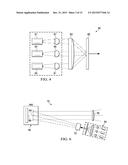 Methods and Apparatus for Illumination with DMD and Laser Modulated     Adaptive Beam Shaping diagram and image