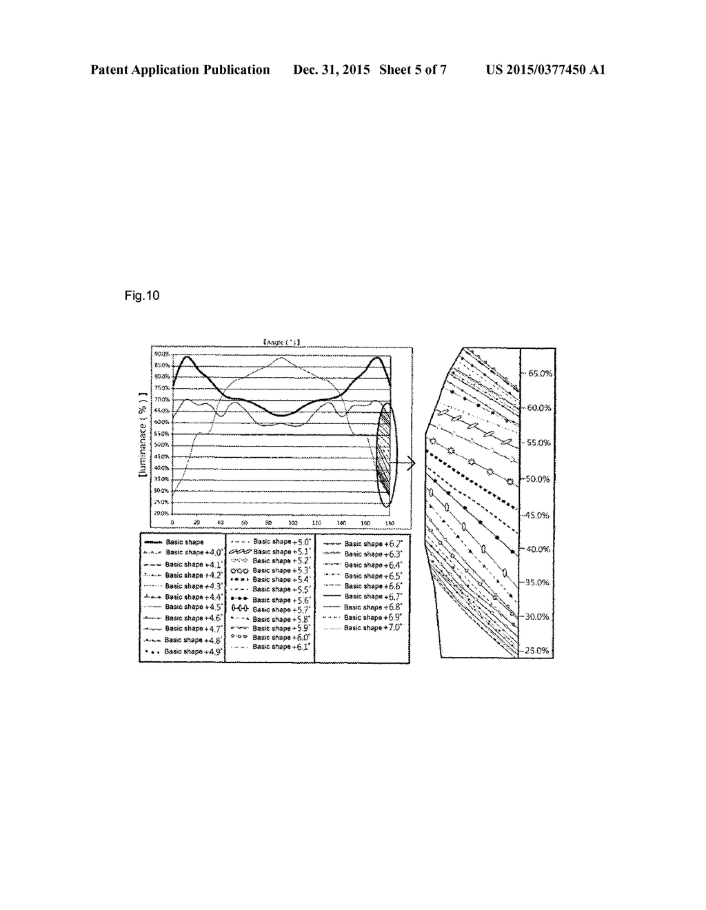 DIFFUSION LENS STRUCTURE FOR LIGHT SOURCE, CAPABLE OF CONTROLLING     DIFFUSION ANGLE - diagram, schematic, and image 06