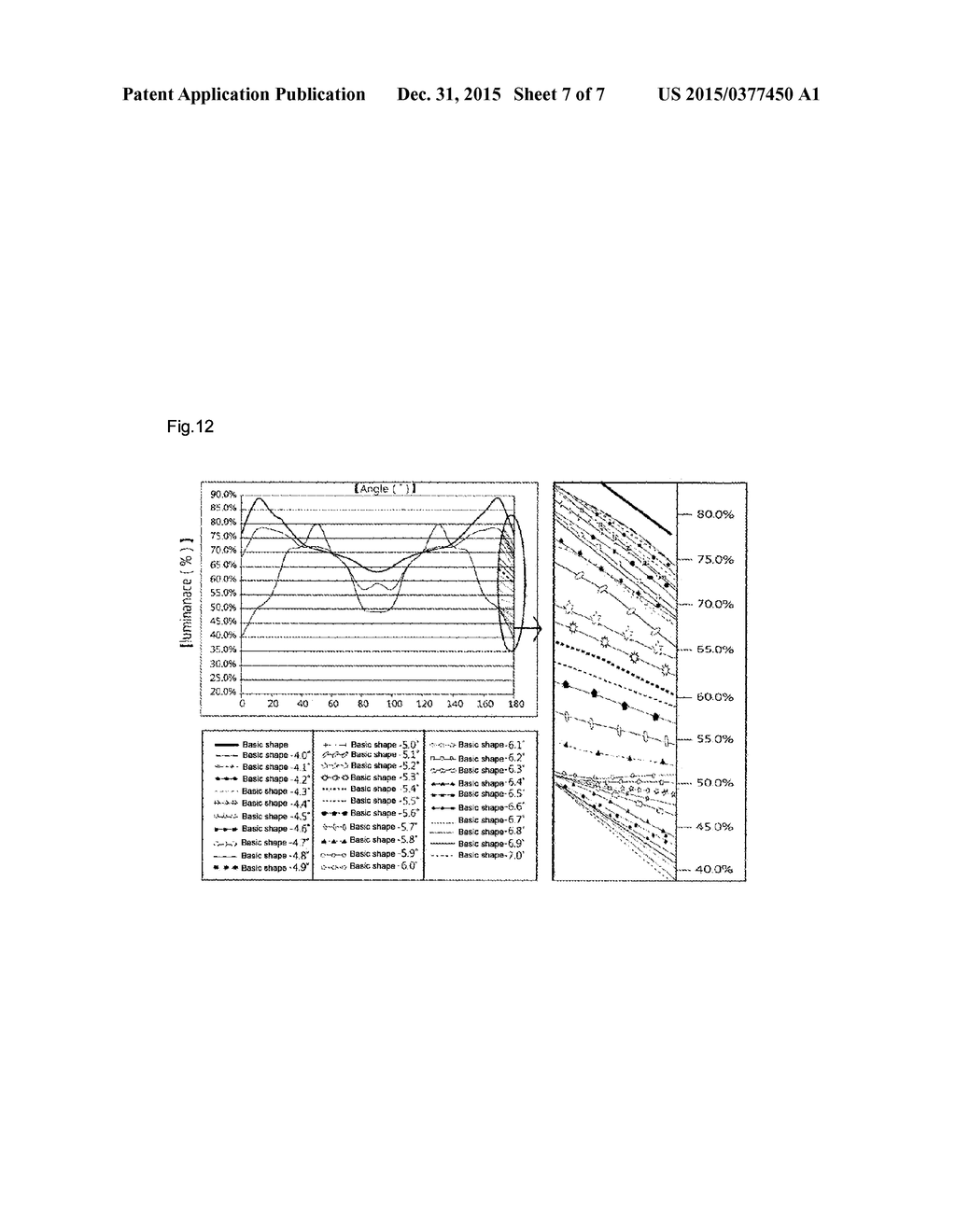 DIFFUSION LENS STRUCTURE FOR LIGHT SOURCE, CAPABLE OF CONTROLLING     DIFFUSION ANGLE - diagram, schematic, and image 08