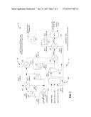 OXY-COMBUSTOR OPERABLE WITH SUPERCRITICAL FLUID diagram and image