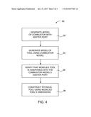 COMBUSTION TURBINE ENGINE COMBUSTOR BASKET IGNITER PORT ALIGNMENT     VERIFICATION TOOL AND METHOD FOR VALIDATING IGNITER ALIGNMENT diagram and image