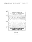 Support member with dual use rebar for geothermal above ground loop diagram and image