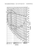 FIN-COIL DESIGN FOR DUAL SUCTION AIR CONDITIONING UNIT diagram and image