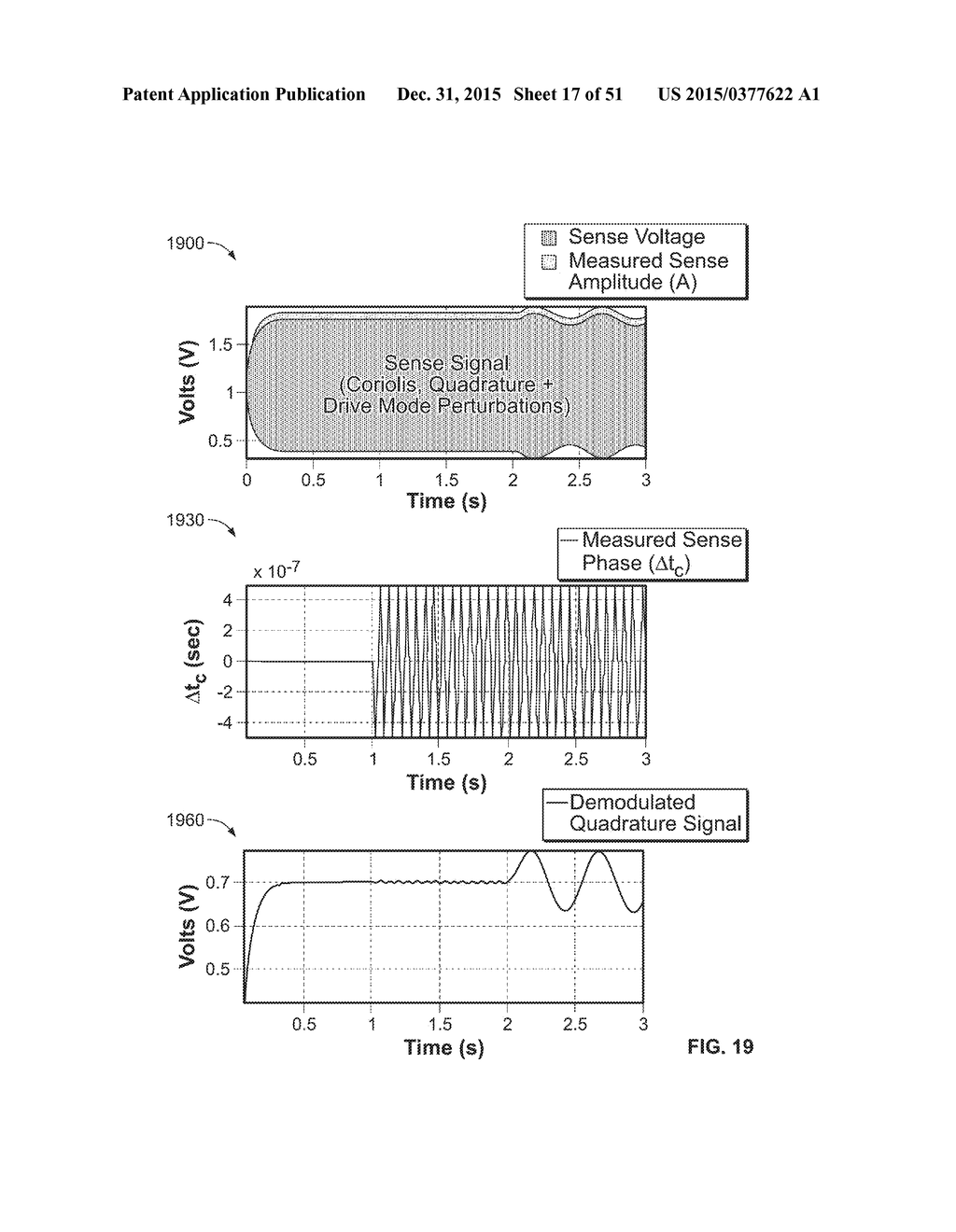 Systems and Methods for Determining Rotation from Nonlinear Periodic     Signals - diagram, schematic, and image 18