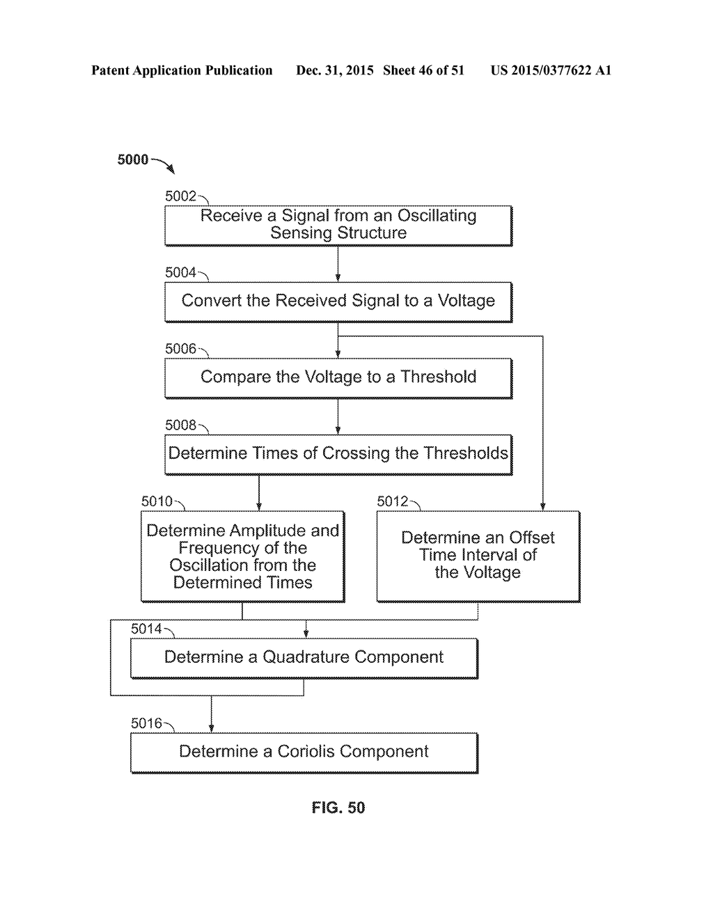 Systems and Methods for Determining Rotation from Nonlinear Periodic     Signals - diagram, schematic, and image 47