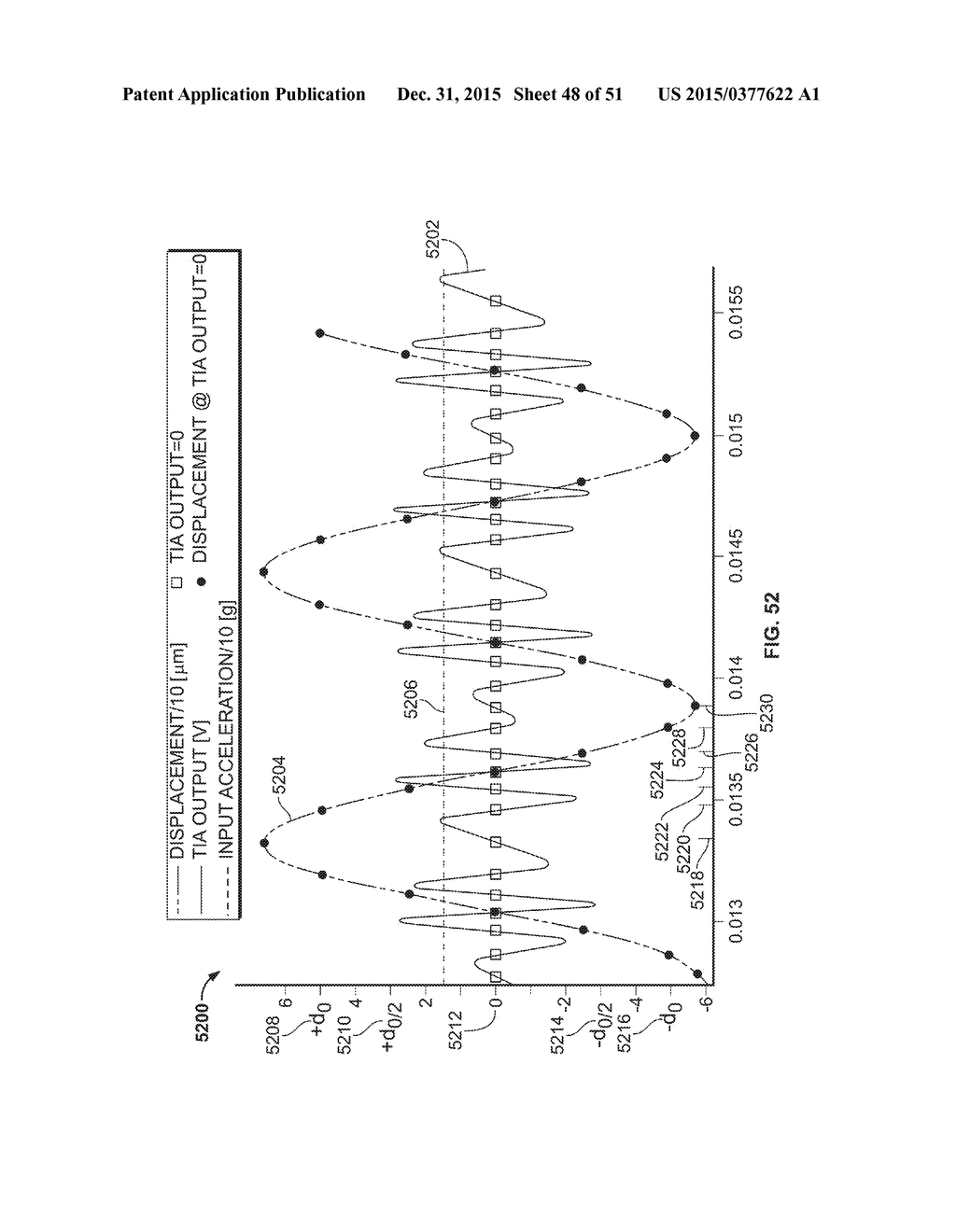 Systems and Methods for Determining Rotation from Nonlinear Periodic     Signals - diagram, schematic, and image 49