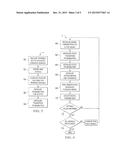 VIRTUAL MULTIPHASE FLOW METERING AND SAND DETECTION diagram and image