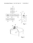 RADAR LEVEL GAUGE INCLINATION SYSTEM diagram and image