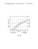 CALIBRATION OF GRAIN MASS MEASUREMENT diagram and image