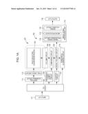 PHOTOELECTRIC CONVERSION APPARATUS AND IMAGE PICKUP SYSTEM HAVING     PHOTOELECTRIC CONVERSION APPARATUS diagram and image