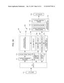 PHOTOELECTRIC CONVERSION APPARATUS AND IMAGE PICKUP SYSTEM HAVING     PHOTOELECTRIC CONVERSION APPARATUS diagram and image