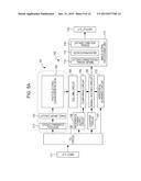 PHOTOELECTRIC CONVERSION APPARATUS AND IMAGE PICKUP SYSTEM HAVING     PHOTOELECTRIC CONVERSION APPARATUS diagram and image