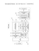 PHOTOELECTRIC CONVERSION APPARATUS AND IMAGE PICKUP SYSTEM HAVING     PHOTOELECTRIC CONVERSION APPARATUS diagram and image