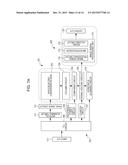 PHOTOELECTRIC CONVERSION APPARATUS AND IMAGE PICKUP SYSTEM HAVING     PHOTOELECTRIC CONVERSION APPARATUS diagram and image