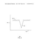 Pipeline Constriction Detection diagram and image