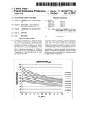 Analysis of Stimulus by RFID diagram and image