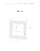 Analysis of Stimulus by RFID diagram and image