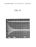 Analysis of Stimulus by RFID diagram and image