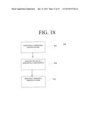 Analysis of Stimulus by RFID diagram and image