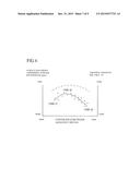 SURFACE TREATMENT METHOD FOR METAL MATERIAL AND FORCE SENSOR diagram and image