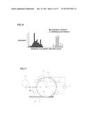 Method of Identifying Direction of Multilayer Ceramic Capacitor, Apparatus     Identifying Direction of Multilayer Ceramic Capacitor, and Method of     Manufacturing Multilayer Ceramic Capacitor diagram and image