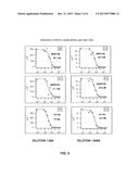 DETECTABLE NUCLEIC ACID TAG diagram and image