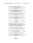 Serological Methods and Diagnostic Tests for Syphilis Antibodies diagram and image