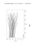 CHRONIC OBSTRUCTIVE PULMONARY DISEASE (COPD) BIOMARKERS AND USES THEREOF diagram and image