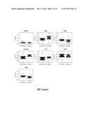 CHRONIC OBSTRUCTIVE PULMONARY DISEASE (COPD) BIOMARKERS AND USES THEREOF diagram and image