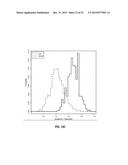 CHRONIC OBSTRUCTIVE PULMONARY DISEASE (COPD) BIOMARKERS AND USES THEREOF diagram and image