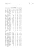 CHRONIC OBSTRUCTIVE PULMONARY DISEASE (COPD) BIOMARKERS AND USES THEREOF diagram and image