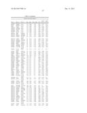 CHRONIC OBSTRUCTIVE PULMONARY DISEASE (COPD) BIOMARKERS AND USES THEREOF diagram and image