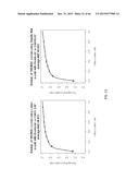 BIOMARKERS AND METHODS FOR MEASURING AND MONITORING INFLAMMATORY DISEASE     ACTIVITY diagram and image