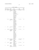 BIOMARKERS AND METHODS FOR MEASURING AND MONITORING INFLAMMATORY DISEASE     ACTIVITY diagram and image