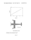 METHOD AND SYSTEM FOR ESTIMATING AND PREDICTING AIRFLOW AROUND AIR     VEHICLES diagram and image