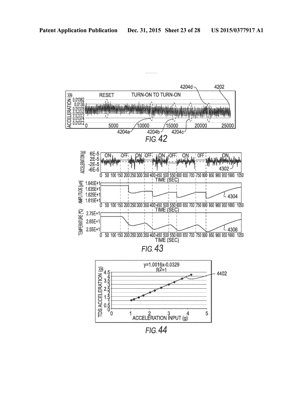 SYSTEMS AND METHODS FOR EXTRACTING SYSTEM PARAMETERS FROM NONLINEAR     PERIODIC SIGNALS FROM SENSORS - diagram, schematic, and image 24