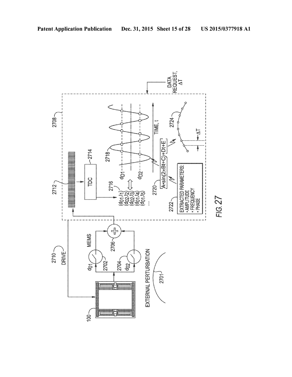 SYSTEMS AND METHODS FOR EXTRACTING SYSTEM PARAMETERS FROM NONLINEAR     PERIODIC SIGNALS FROM SENSORS - diagram, schematic, and image 16