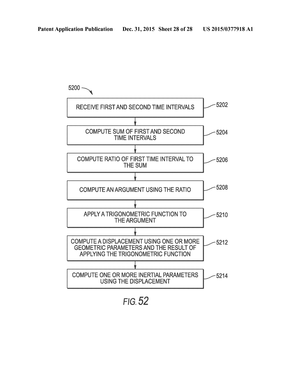 SYSTEMS AND METHODS FOR EXTRACTING SYSTEM PARAMETERS FROM NONLINEAR     PERIODIC SIGNALS FROM SENSORS - diagram, schematic, and image 29