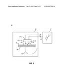 Method for Testing Semiconductor Dies and a Test Apparatus diagram and image