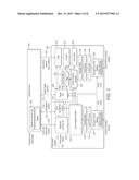 DEBUG ARCHITECTURE diagram and image